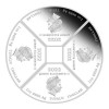 Lunar Tigris éve 2022 4x1 uncia színes proof ezüst érmeszett ("kvadráns szett") Lunar Tigris éve 2022 4x1 uncia színes proof ezüst érmeszett ("kvadráns szett")